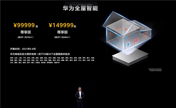华为全屋智能方案价格公布：100平尊享版99999元、200平15万(图1)
