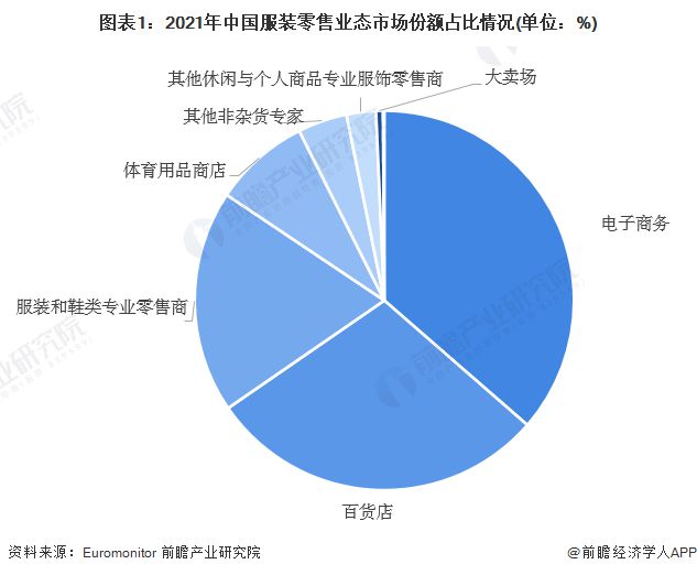 中国“赚他几个亿”十大注册吸睛公司：最低注册资本仅3万人民币(图3)